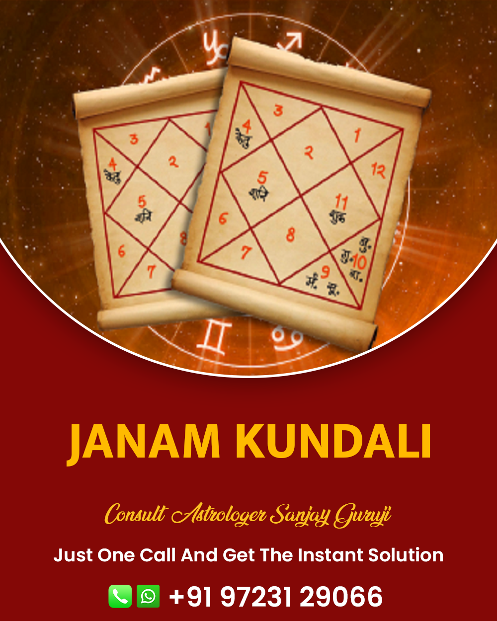 Janam Kundali