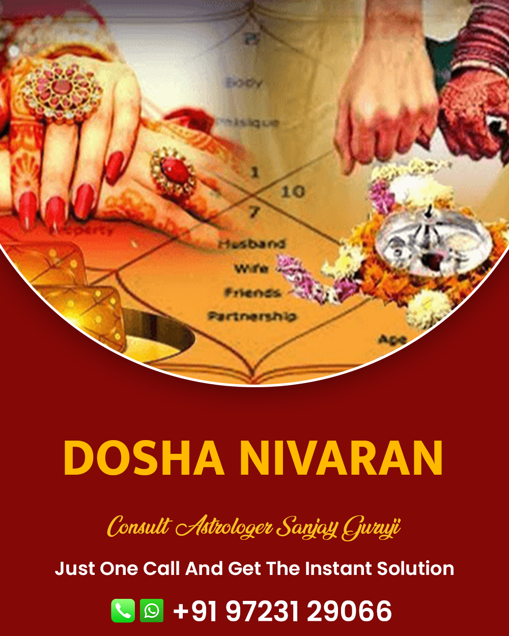 Dosha Nivaran